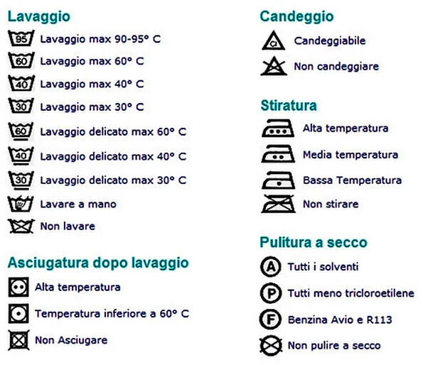 instructions des symboles de lavage des vêtements